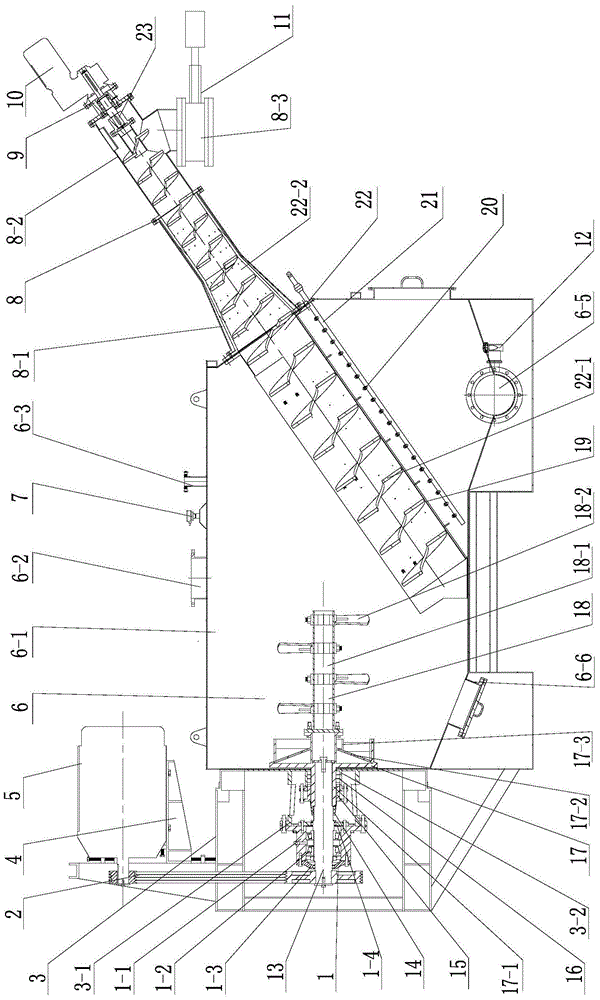 Integrated equipment for pulping and solid-liquid separation for the solid phase of organic waste