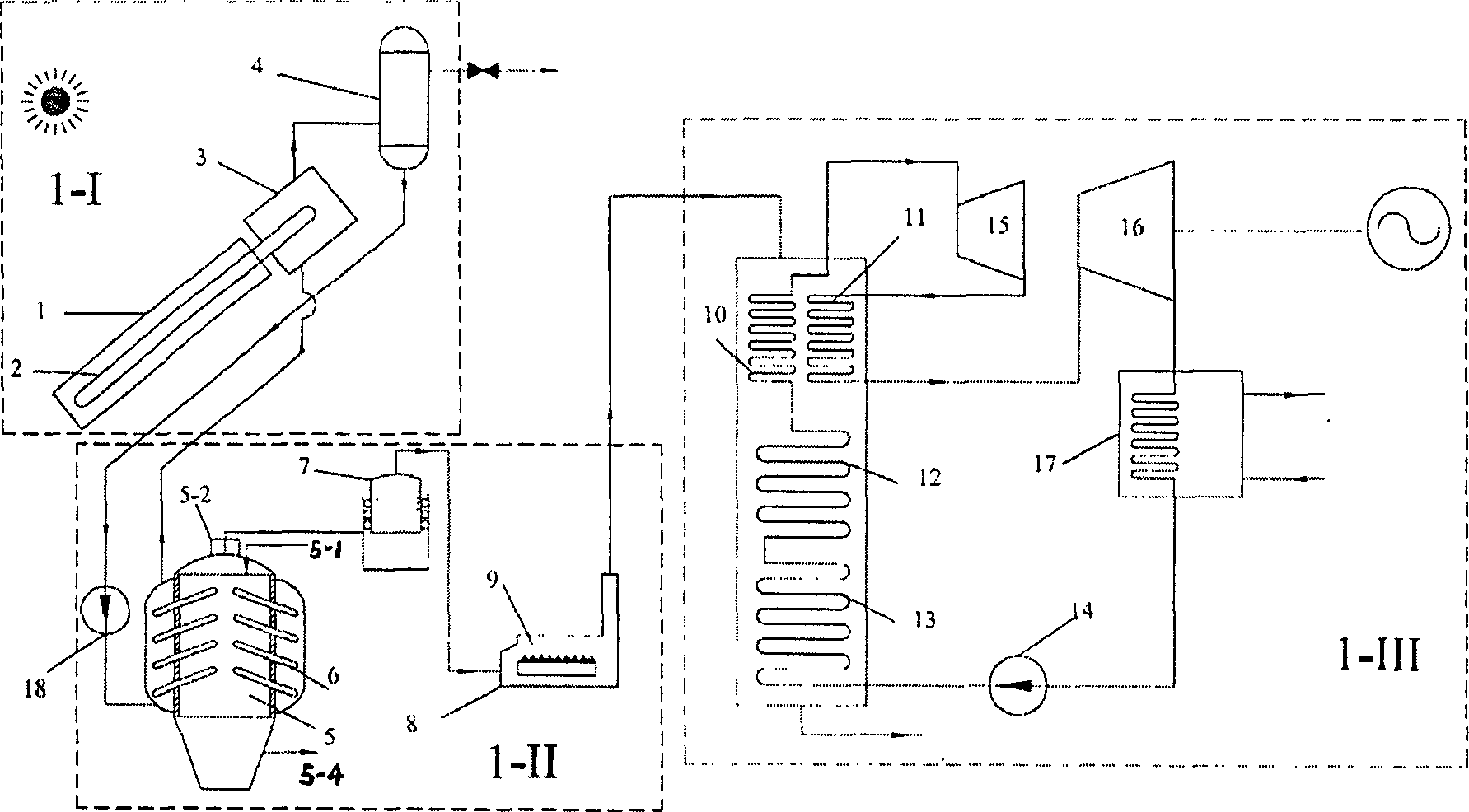 Method and apparatus for employing human feces methane and solar energy as energy source of combined heat and power system