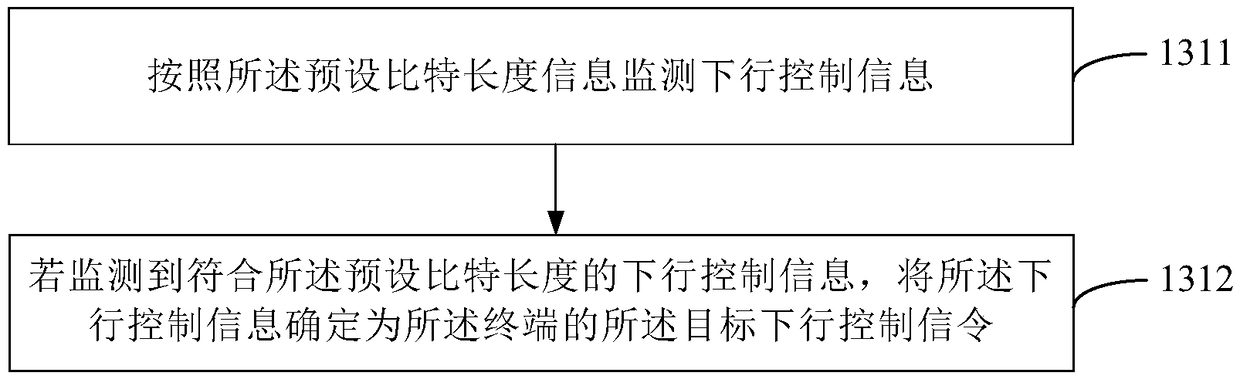 Method for transmitting HARQ feedback information, terminal and base station