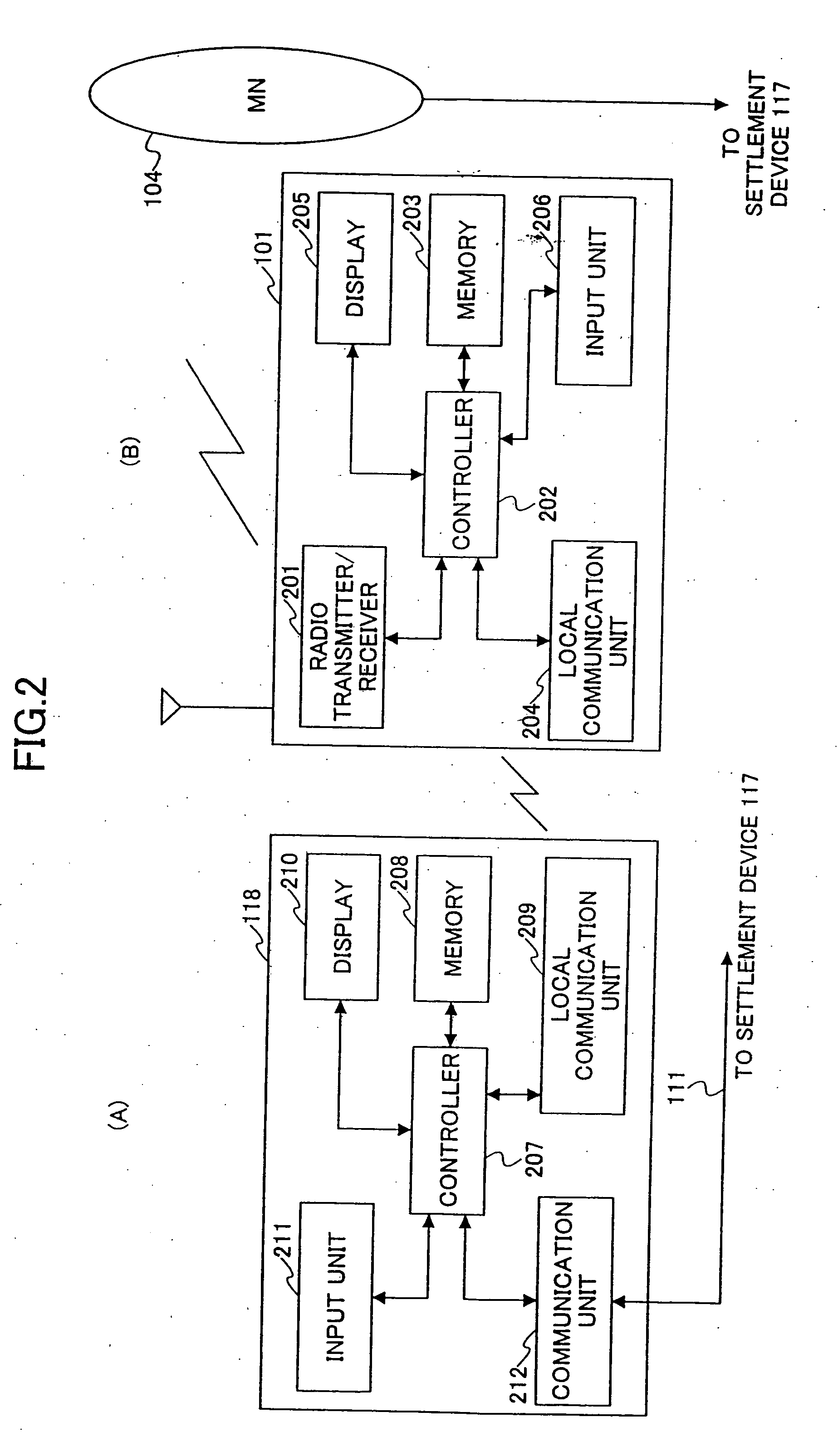 Mobile communication terminal and method for electronic money settlement