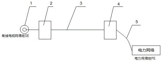 Set-top box and set-top box safety protection method