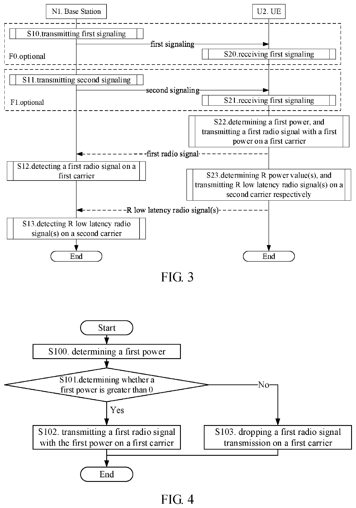 Method and device in UE and base station used for low latency communication