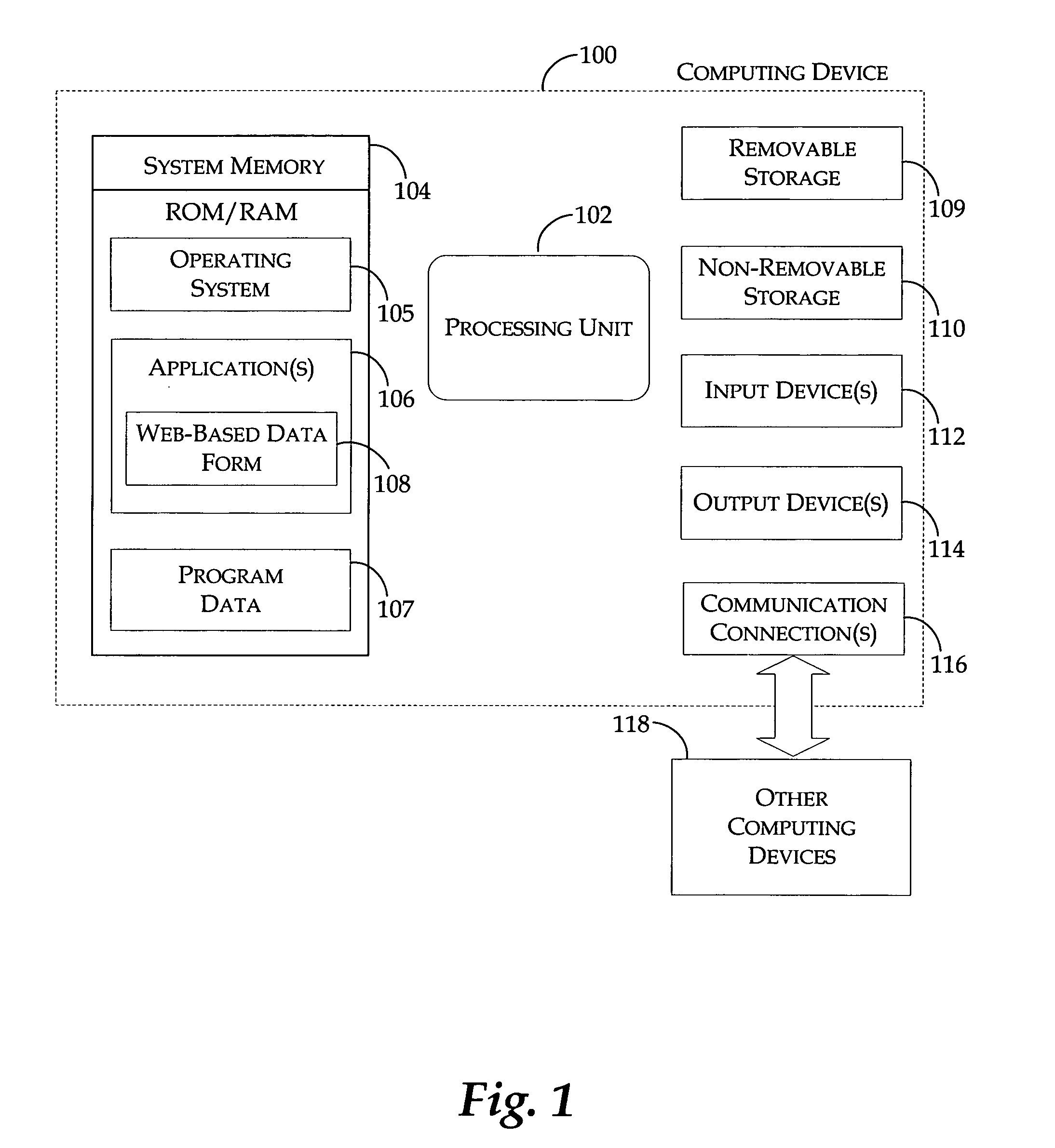 Web-based data form