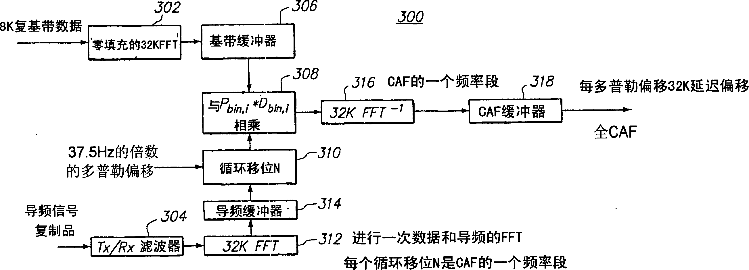 Sub-symbol parallel interference canceling