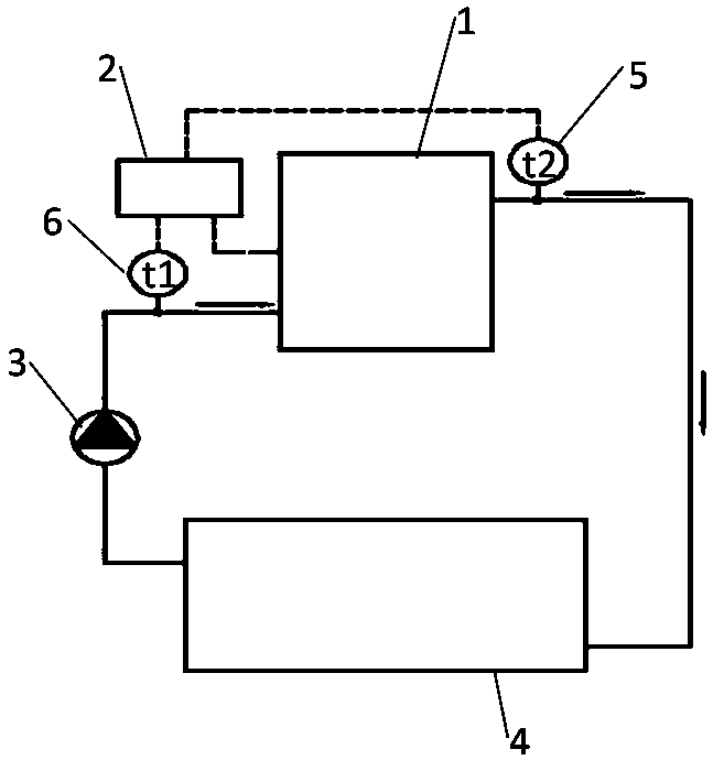 Control system and control method for highest control temperature of energy storage water tank