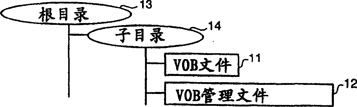 Playback apparatus and method