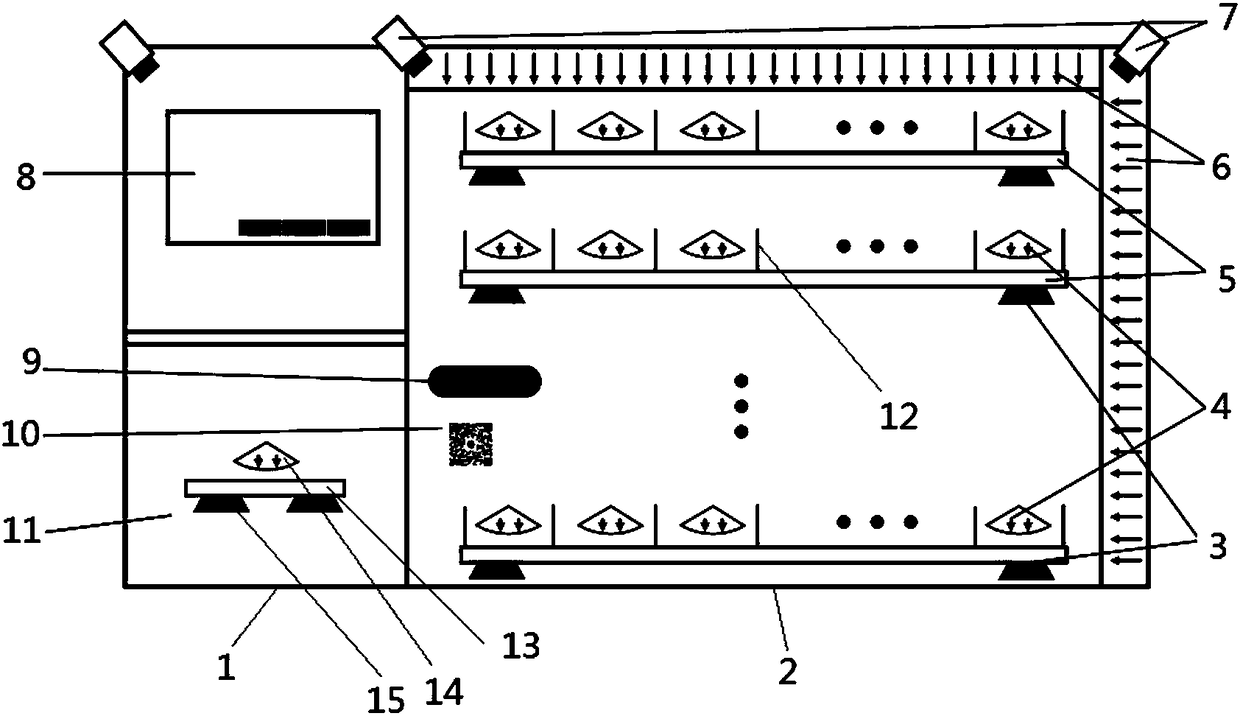 Unattended retail goods identification and cheat prevention system and method based on comprehensive measurement way