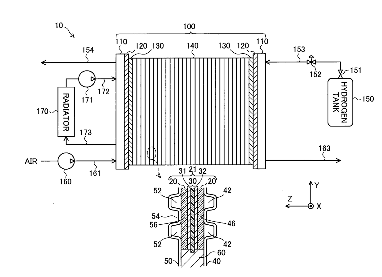 Fuel-cell unit cell