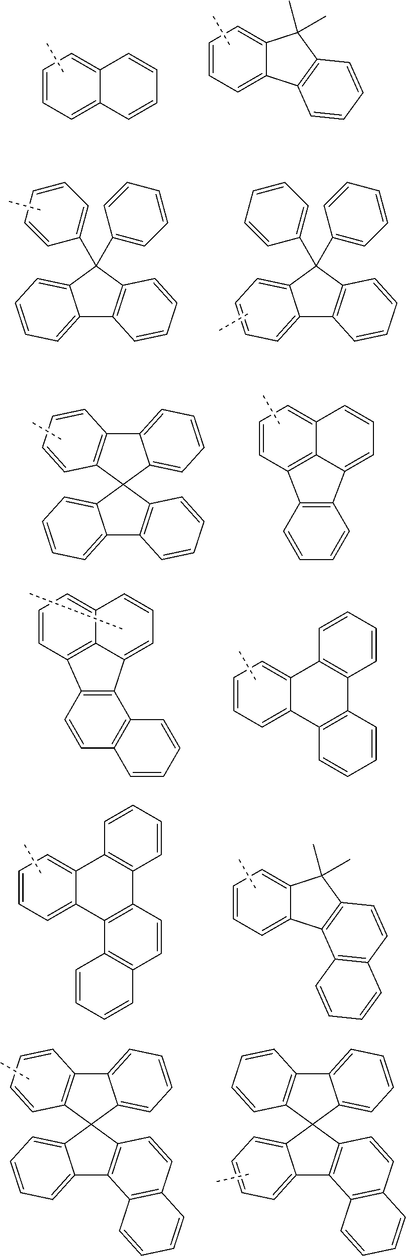 Organic electroluminescent compound and organic electroluminescent device comprising the same