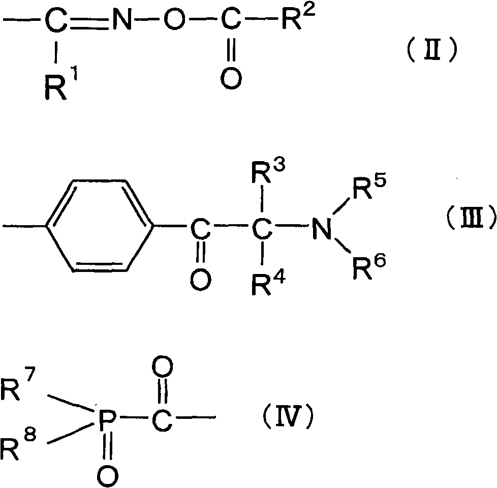 Photosensitive resin composition, and dry film and printed wiring board using the same