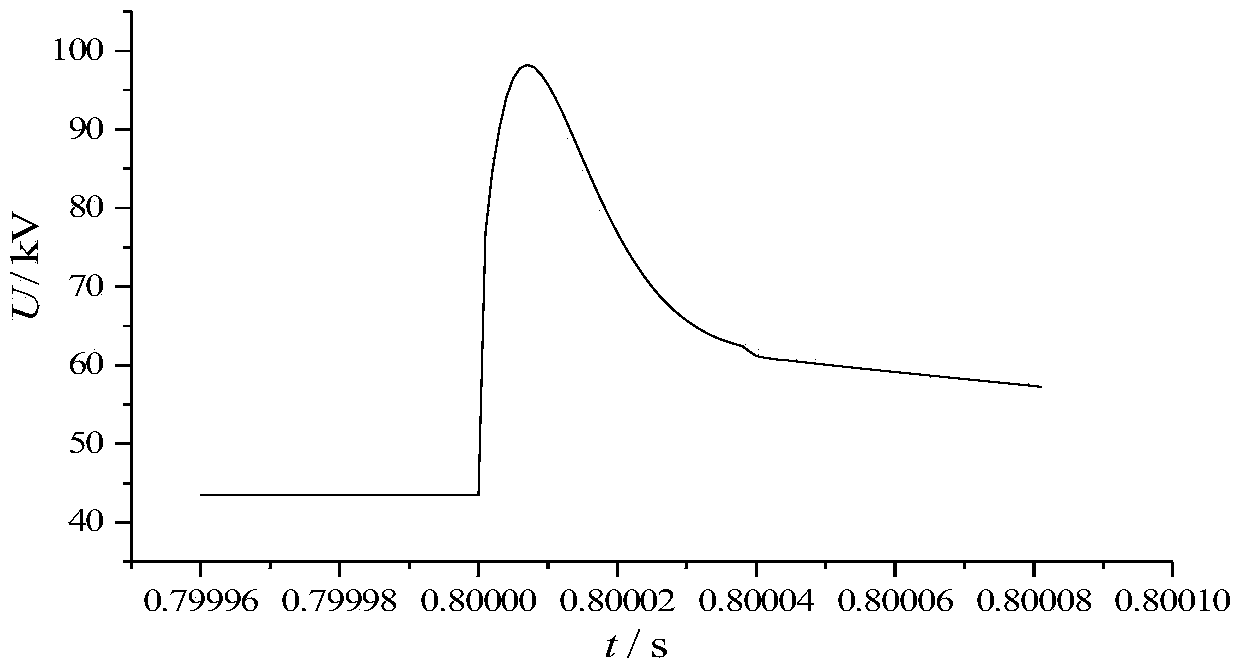 Accelerated aging test device for arrester valve plate based on direct current-coupled impact power supply