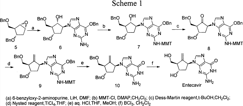 Synthesis method for medicine entecavir for treating hepatitis B