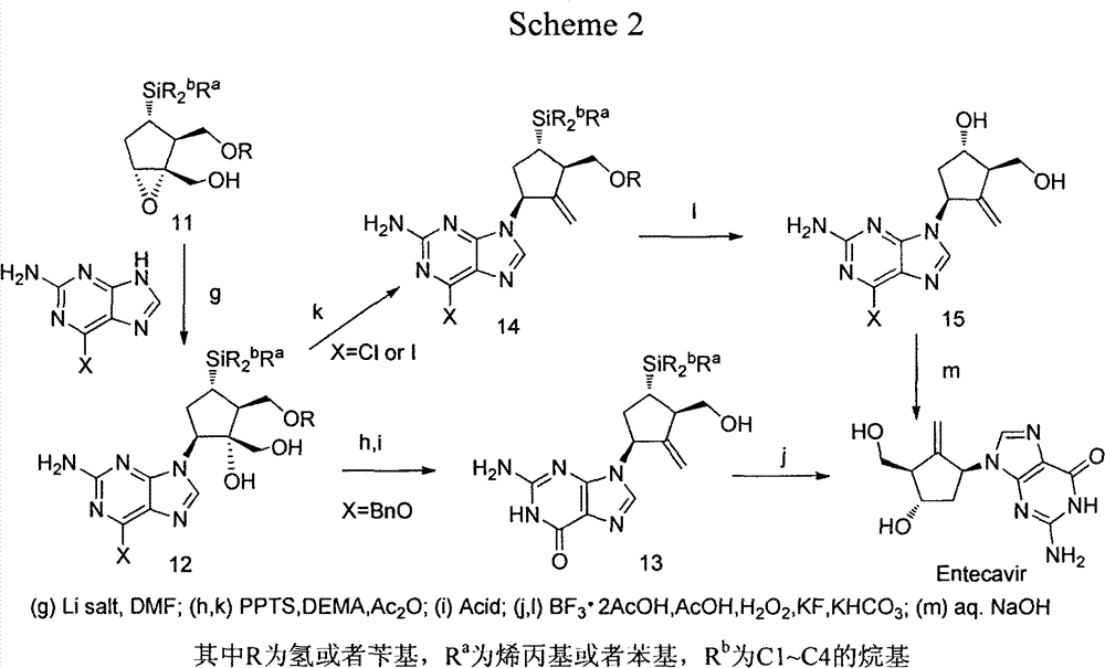 Synthesis method for medicine entecavir for treating hepatitis B