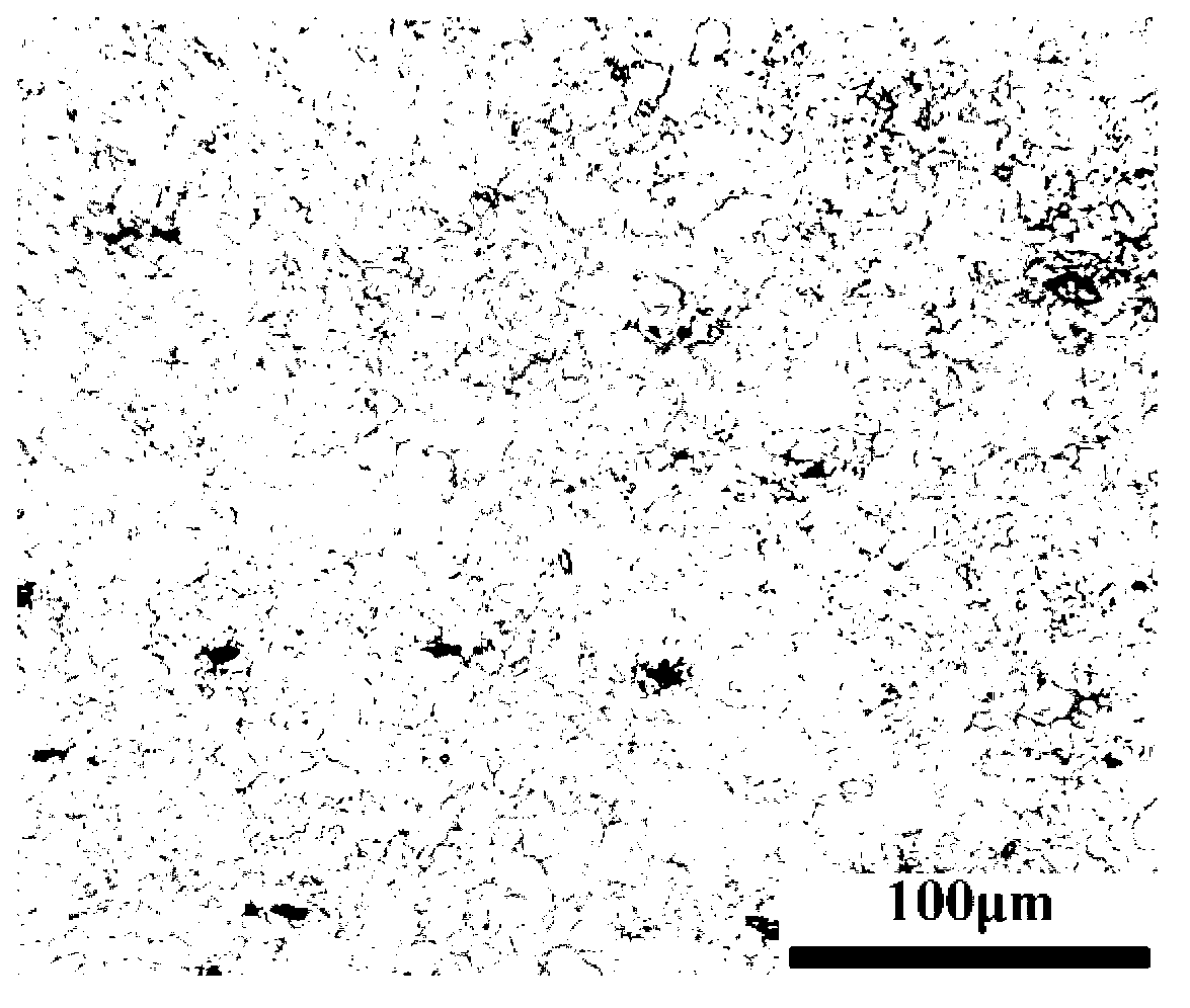 Magnesium alloy polyhedral circulation rolling method