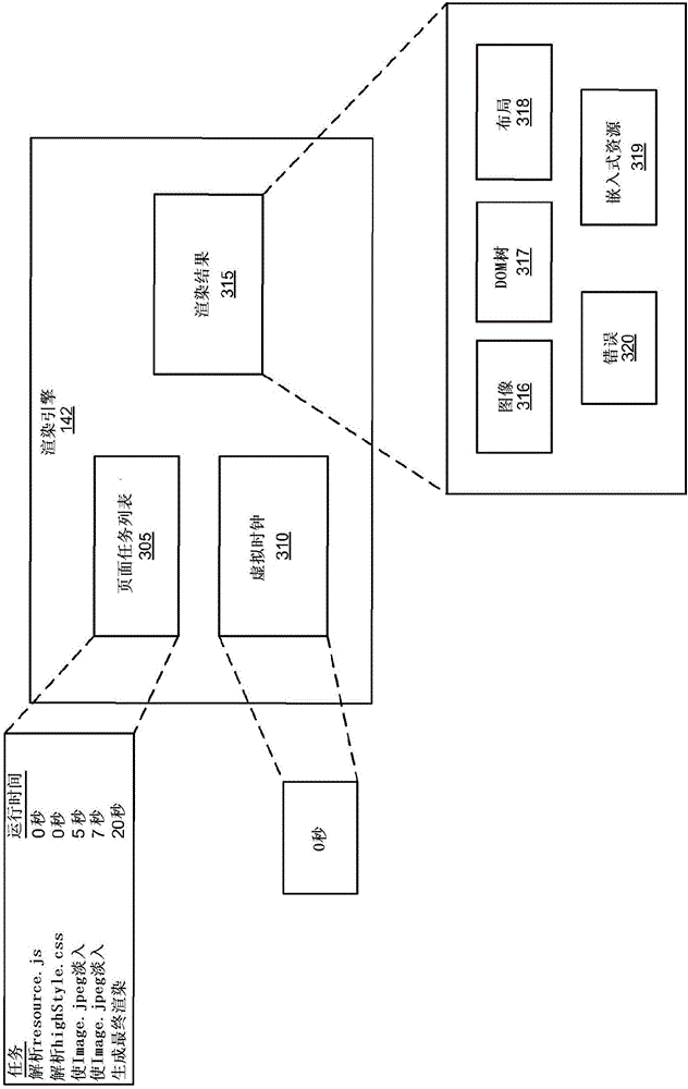 Batch-optimized render and fetch architecture