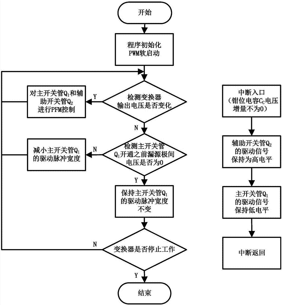 Isolated DC-DC boost converter with pull-down active clamping branch circuits