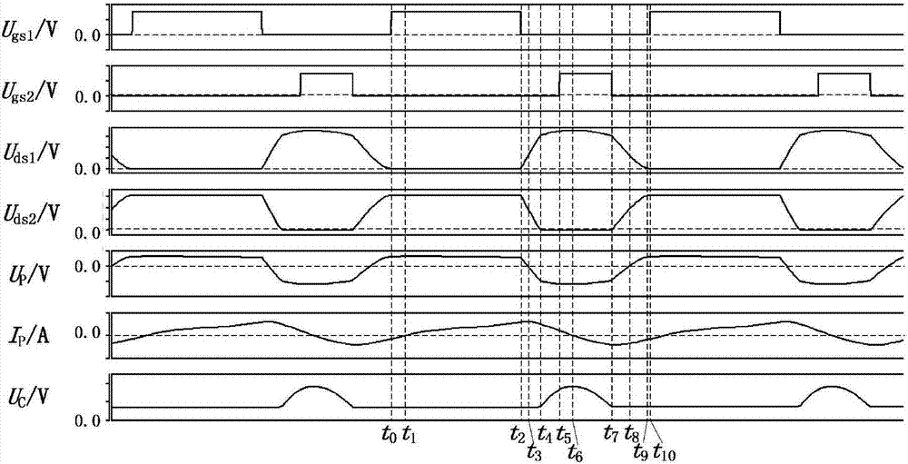 Isolated DC-DC boost converter with pull-down active clamping branch circuits