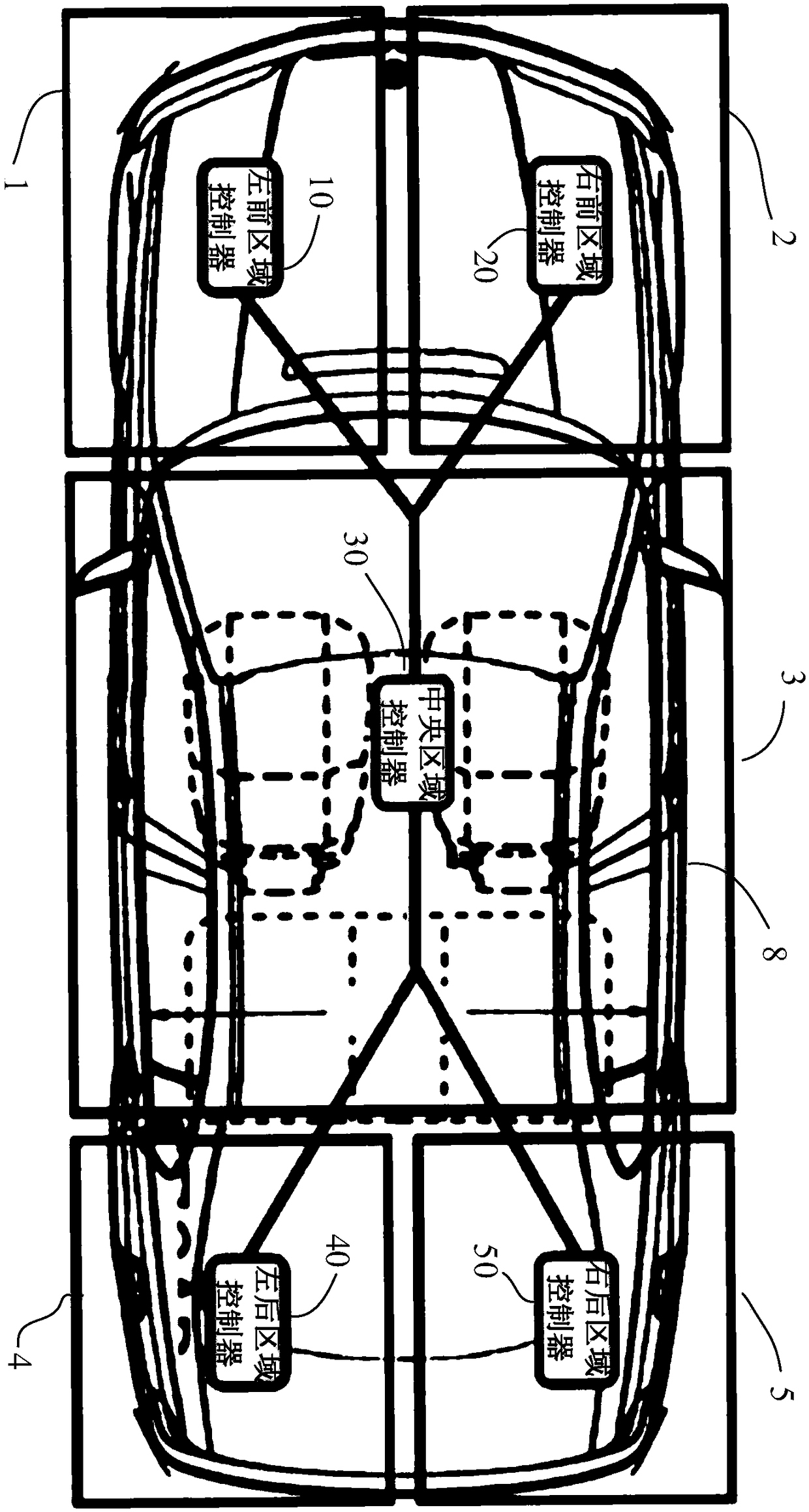 Vehicle-mounted control system, arrangement method thereof and automobile