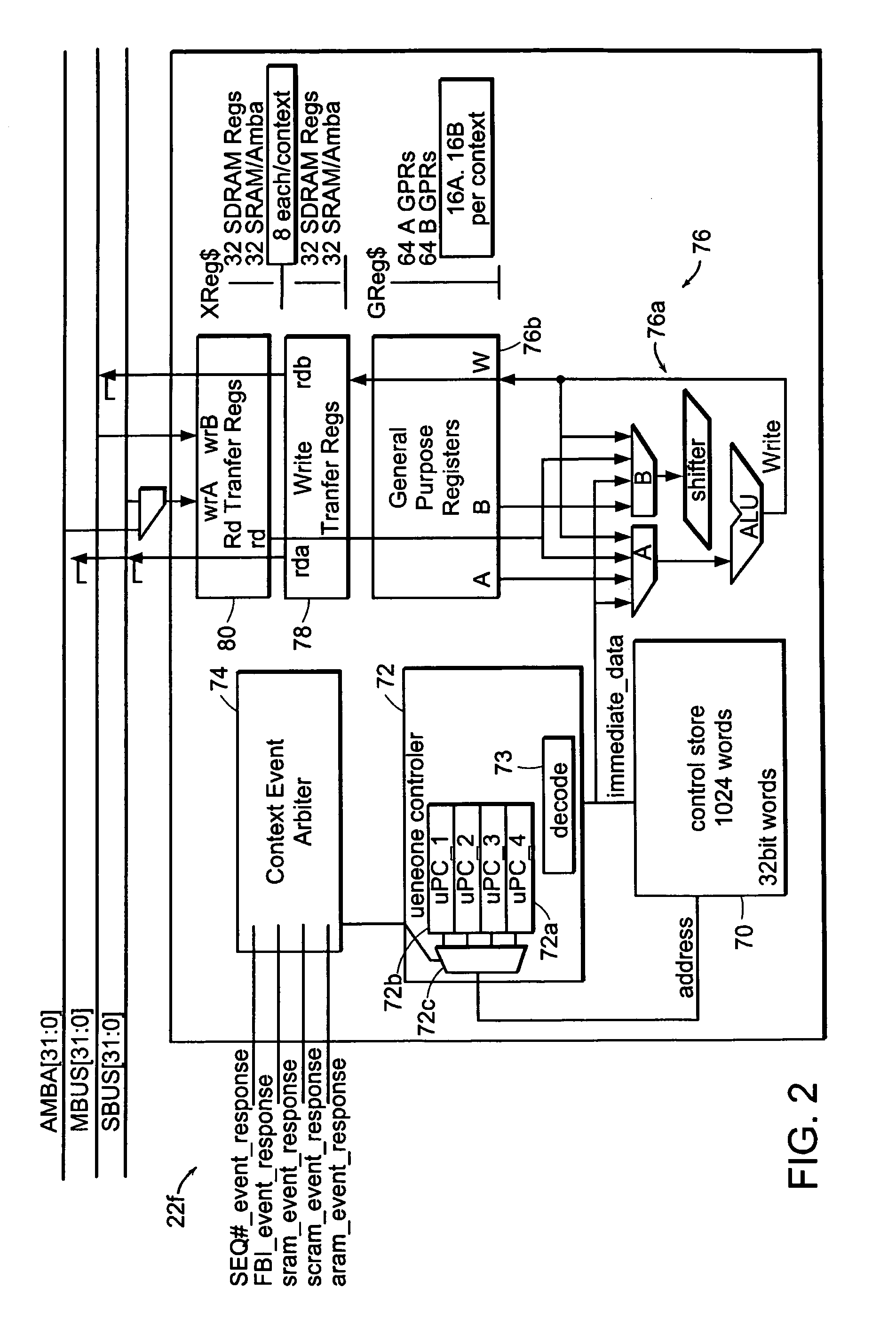 Port blocking technique for maintaining receive packet ordering for a multiple ethernet port switch