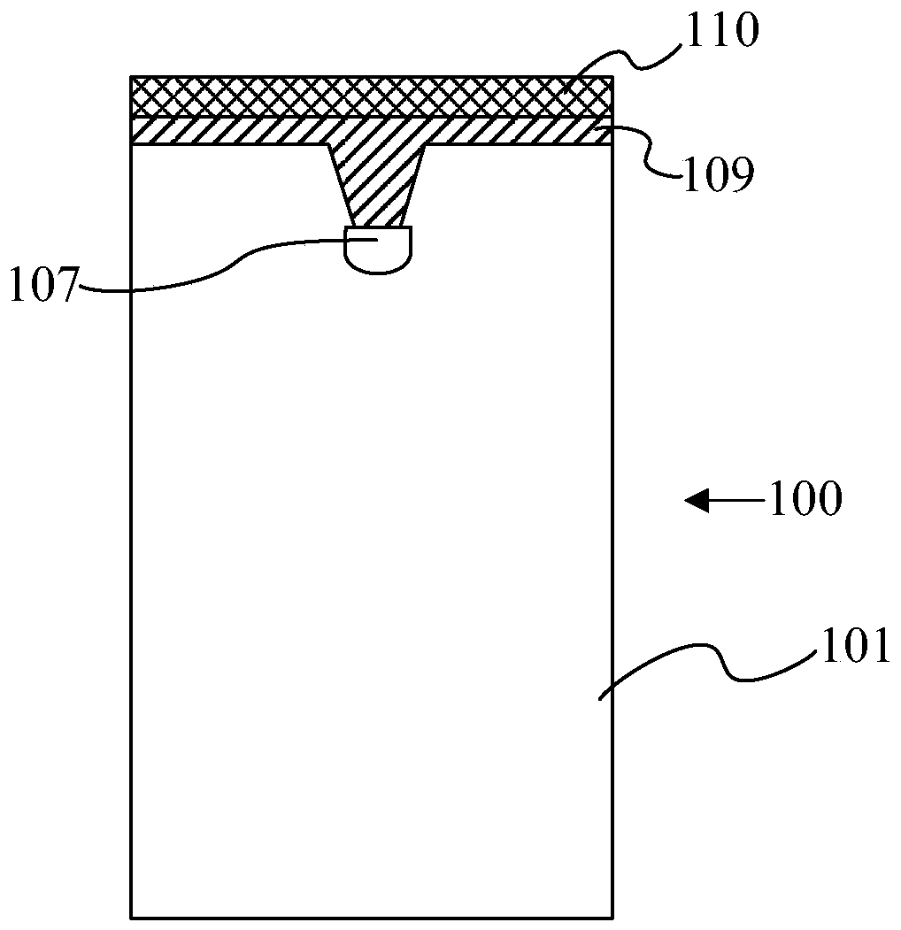 Wafer Thinning Methods