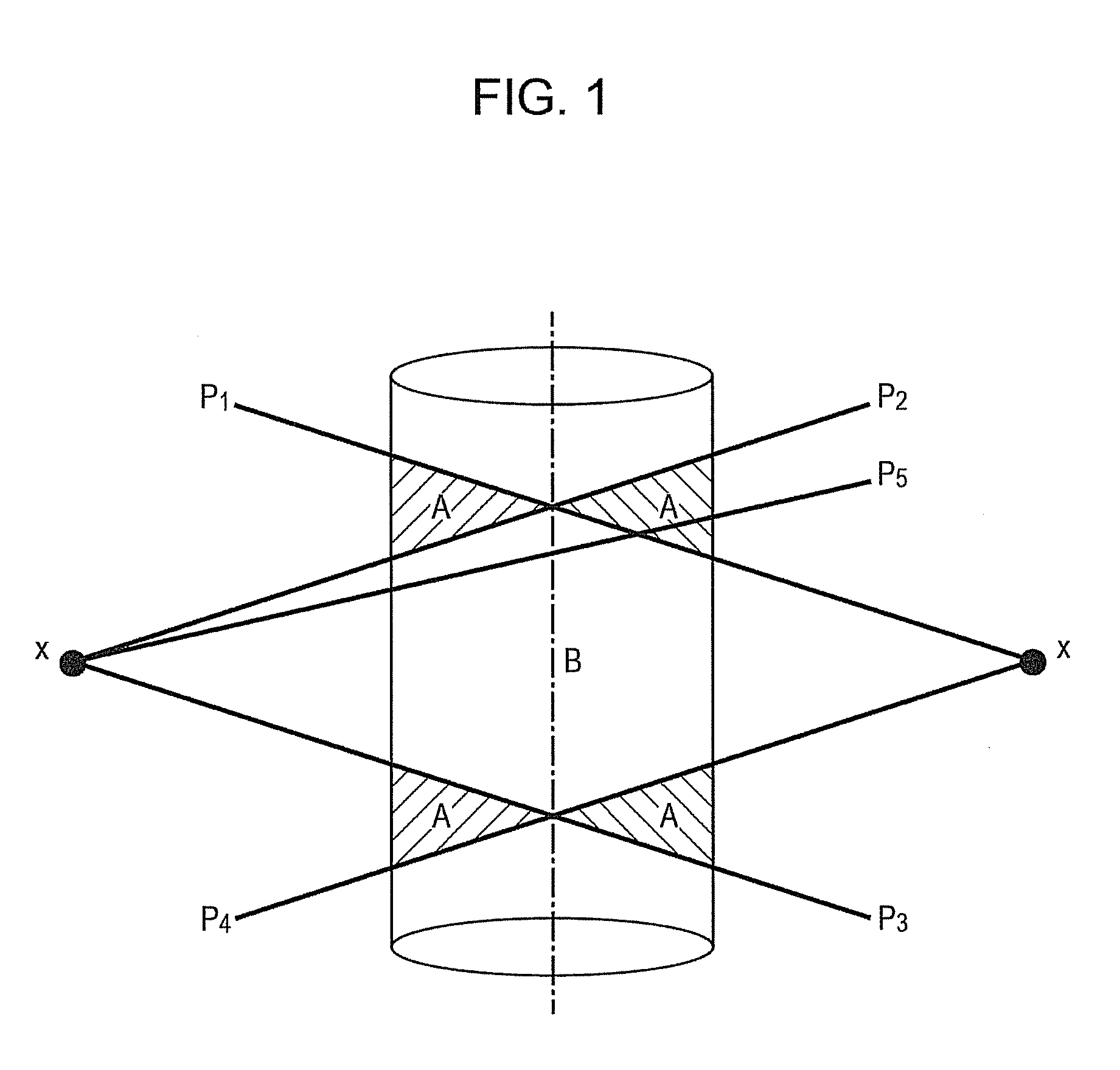 Method and system for expanding axial coverage in iterative reconstruction in computer tomography (CT)