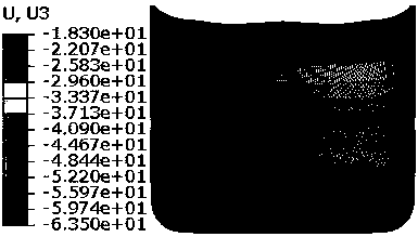 Method for reducing earing ratio of deep-drawn part