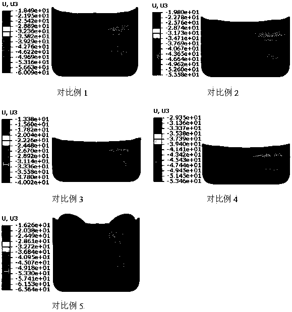 Method for reducing earing ratio of deep-drawn part