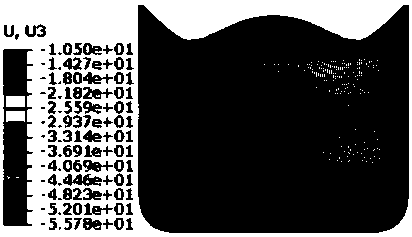 Method for reducing earing ratio of deep-drawn part