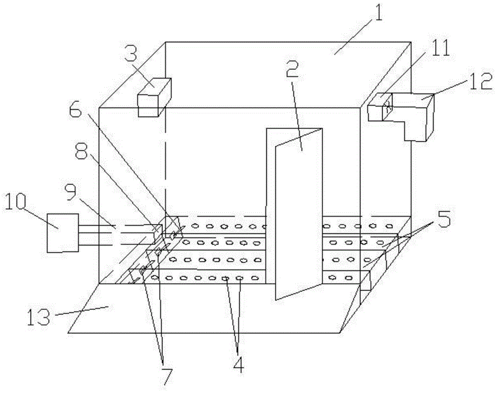 A ventilated and dust-proof cabin for outdoor equipment cabins