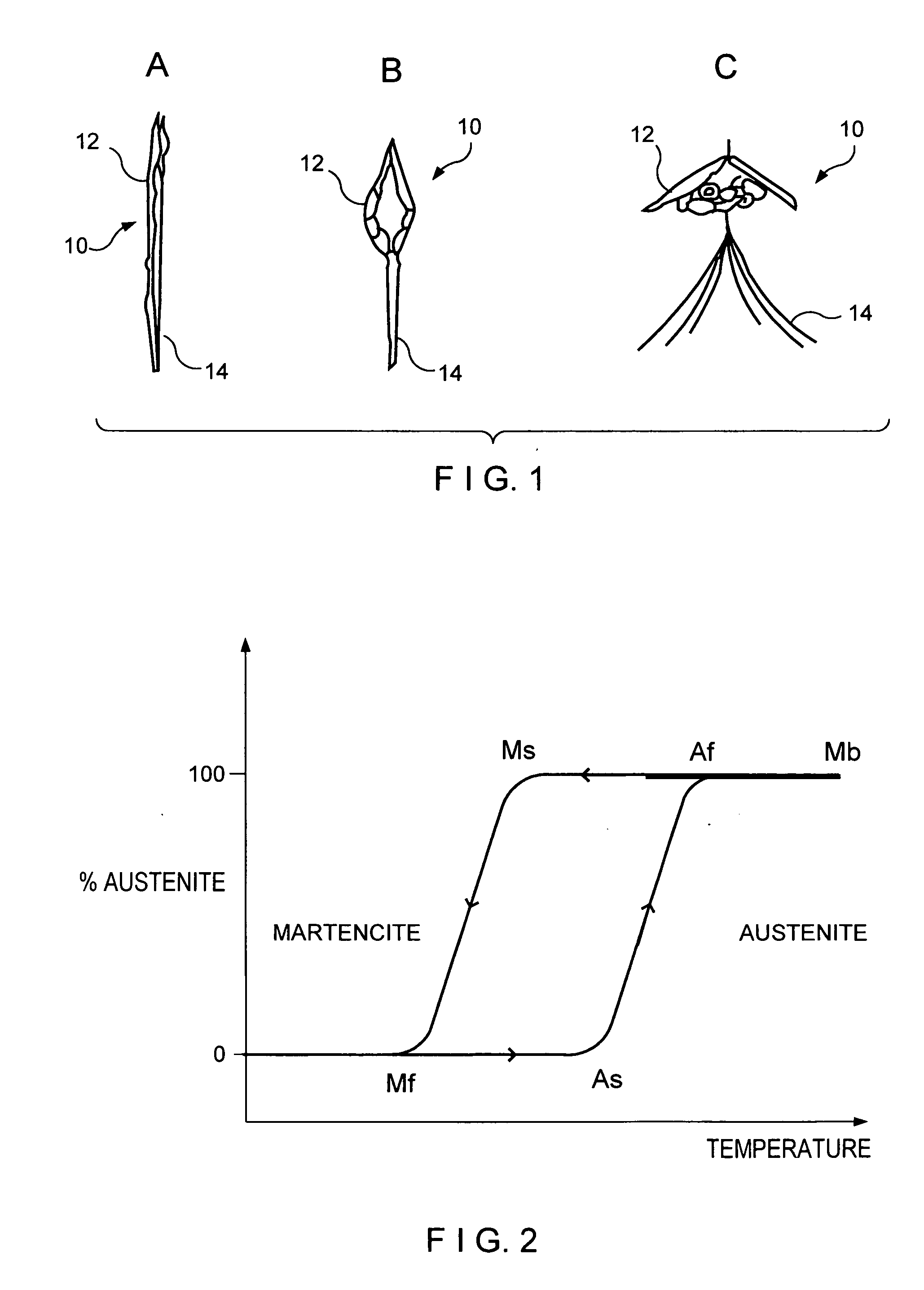 Fatigue resistant medical devices