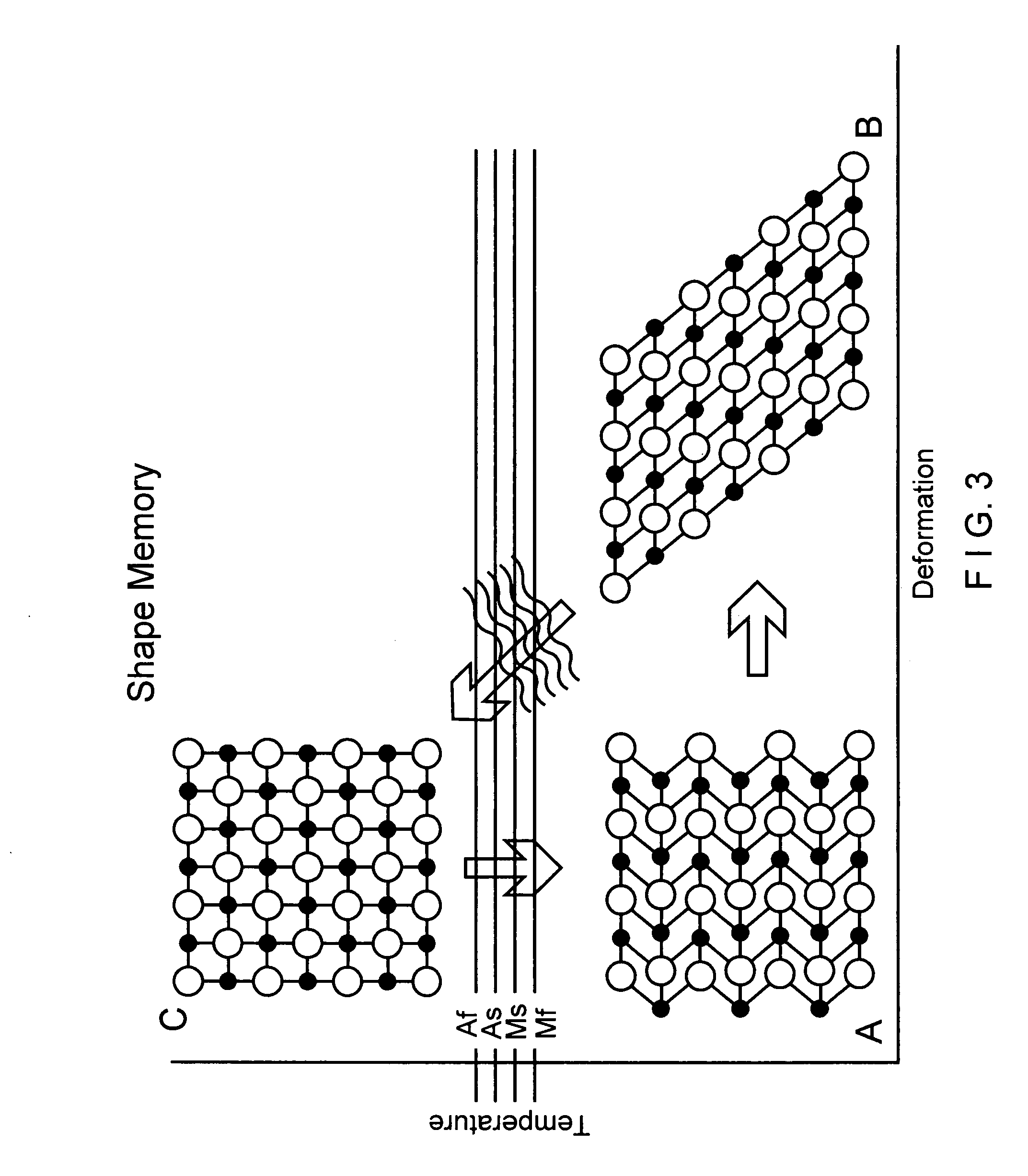 Fatigue resistant medical devices