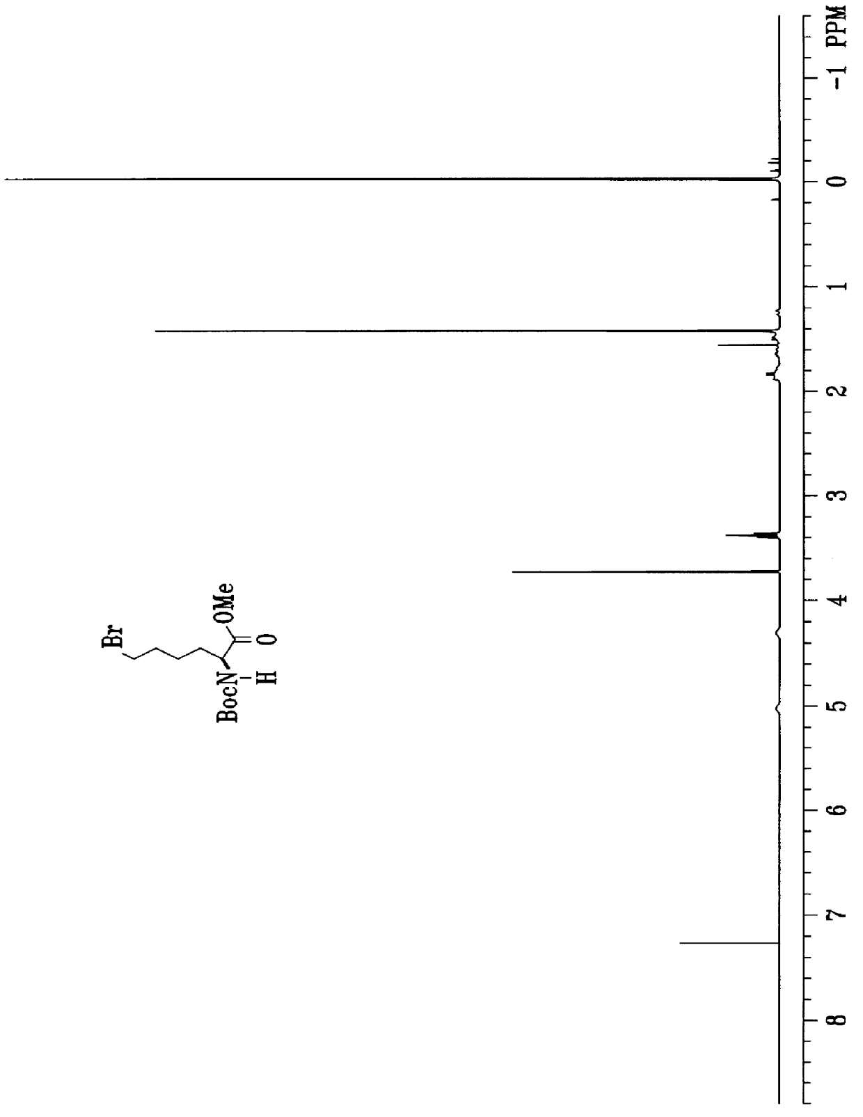 Process for the synthesis of exochelins