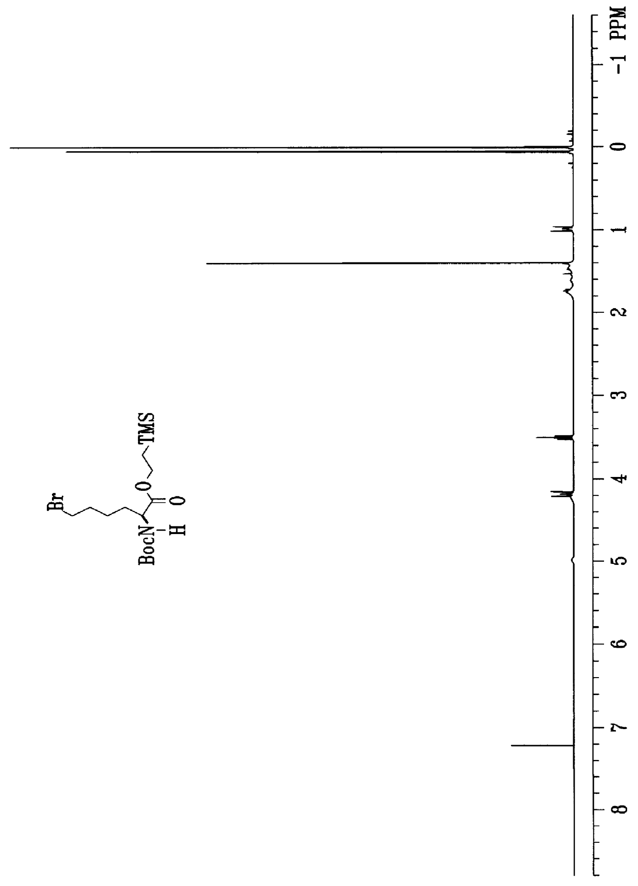 Process for the synthesis of exochelins