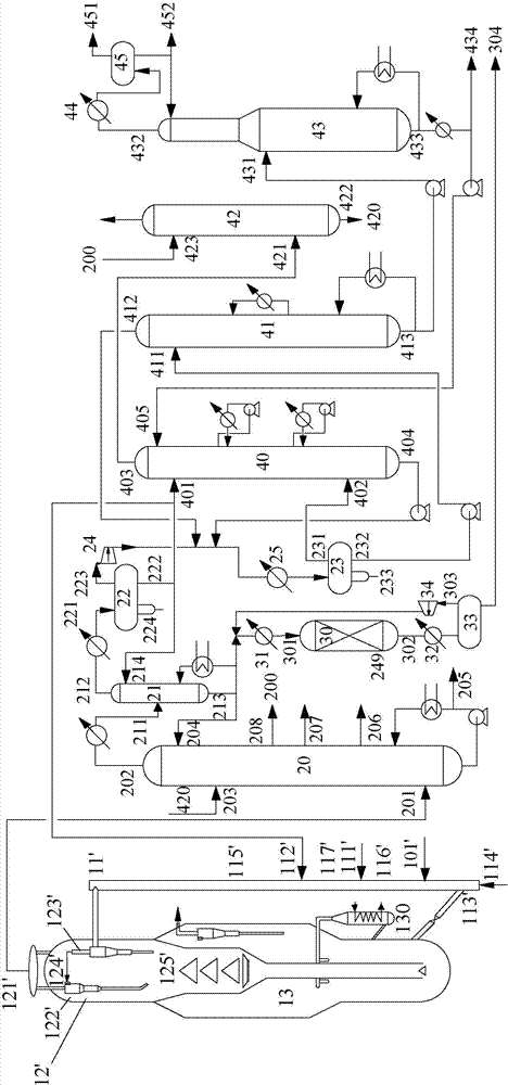 Device and method for producing clean gasoline by combining catalytic cracking and hydrofining