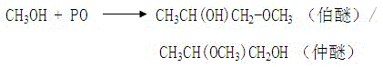 A kind of method for producing tripropylene glycol methyl ether