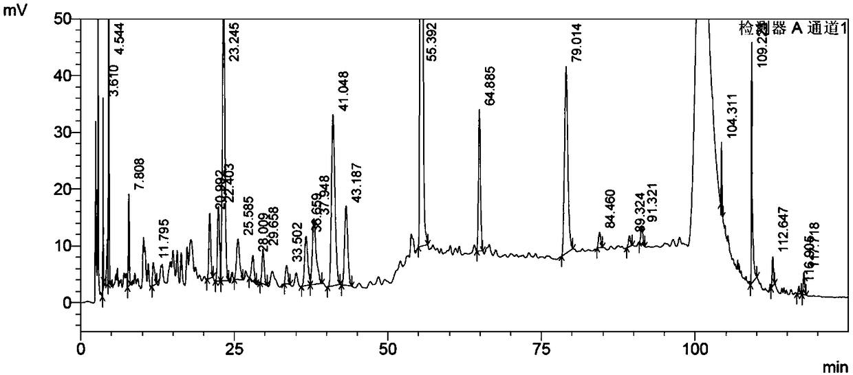 A kind of hplc method for the fingerprint of Polygonum cuspidatum and its application in the quality control of Polygonum cuspidatum capsules