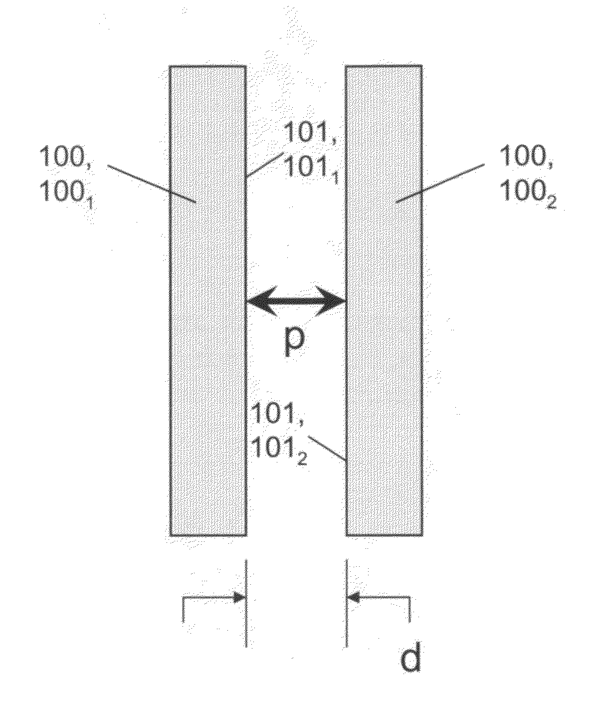 Method and apparatus for measuring electrical impedance of thin fluid films