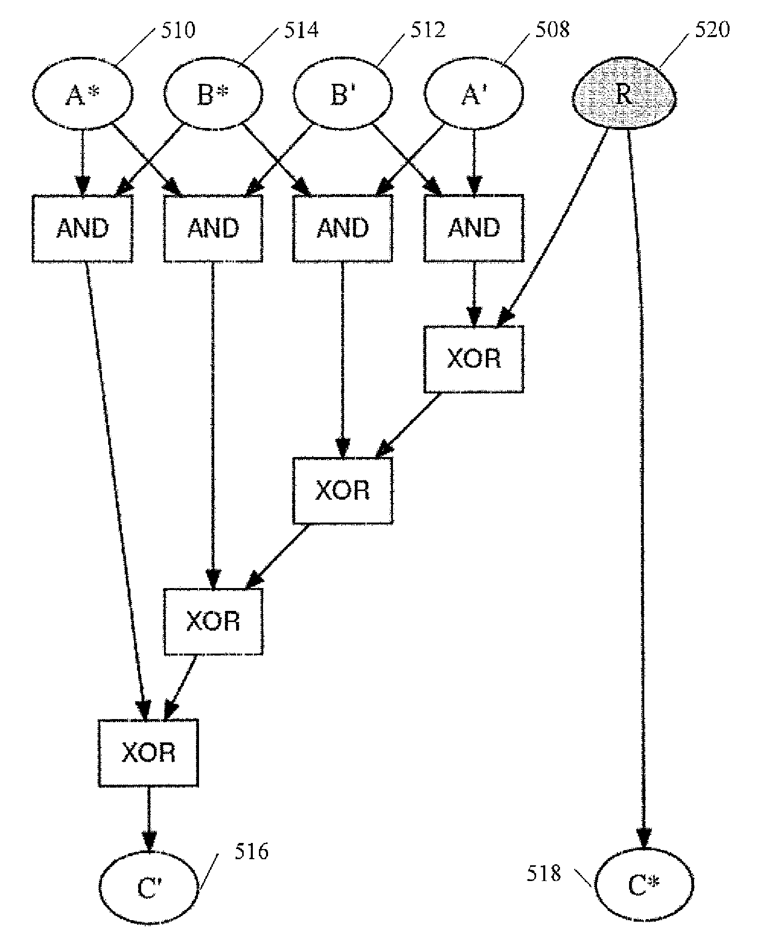 System and method for masking arbitrary boolean functions