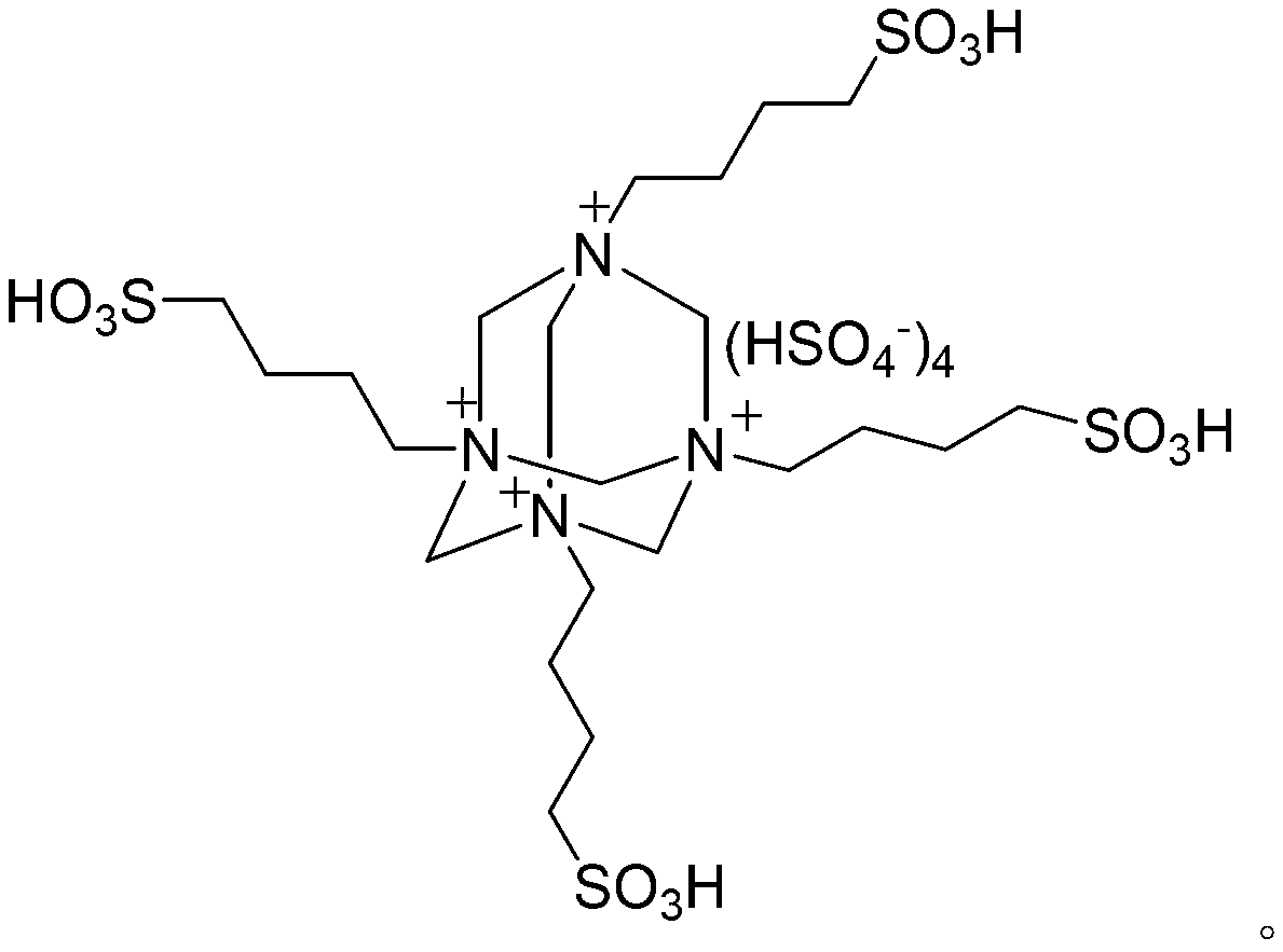 Preparation method of diindolylmethane derivative through catalysis