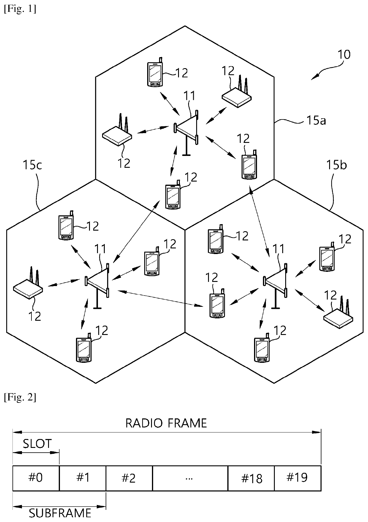 Method and apparatus for configuring control channel for nr in wireless communication system