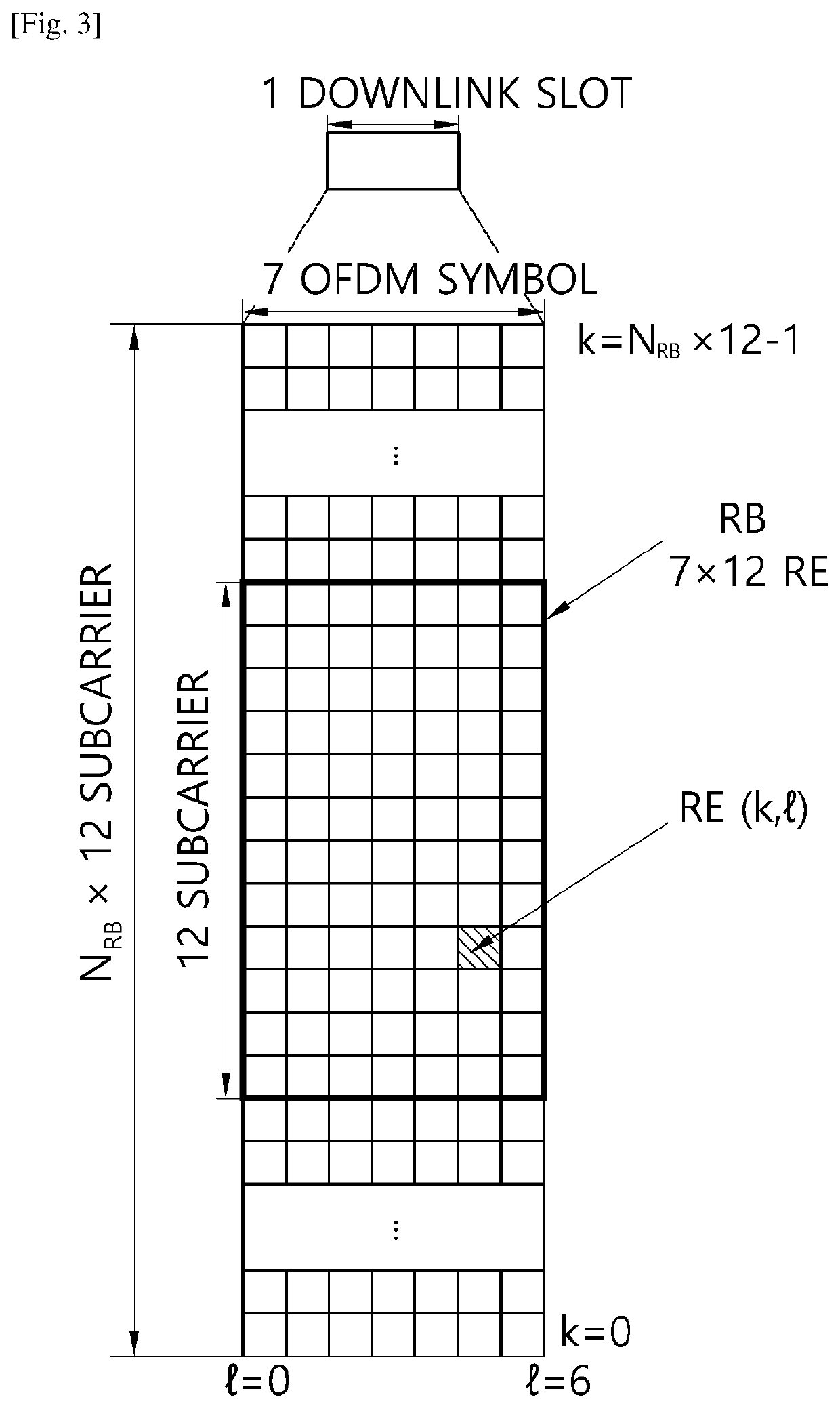 Method and apparatus for configuring control channel for nr in wireless communication system