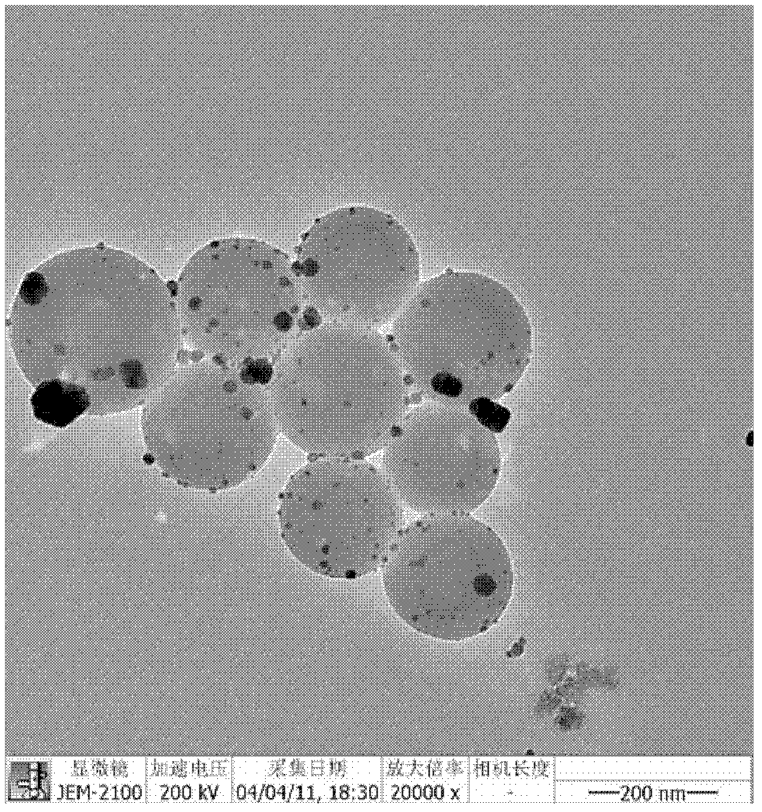 Antimicrobial fabric supported with nano silver core-shell polymer microsphere and preparation method thereof