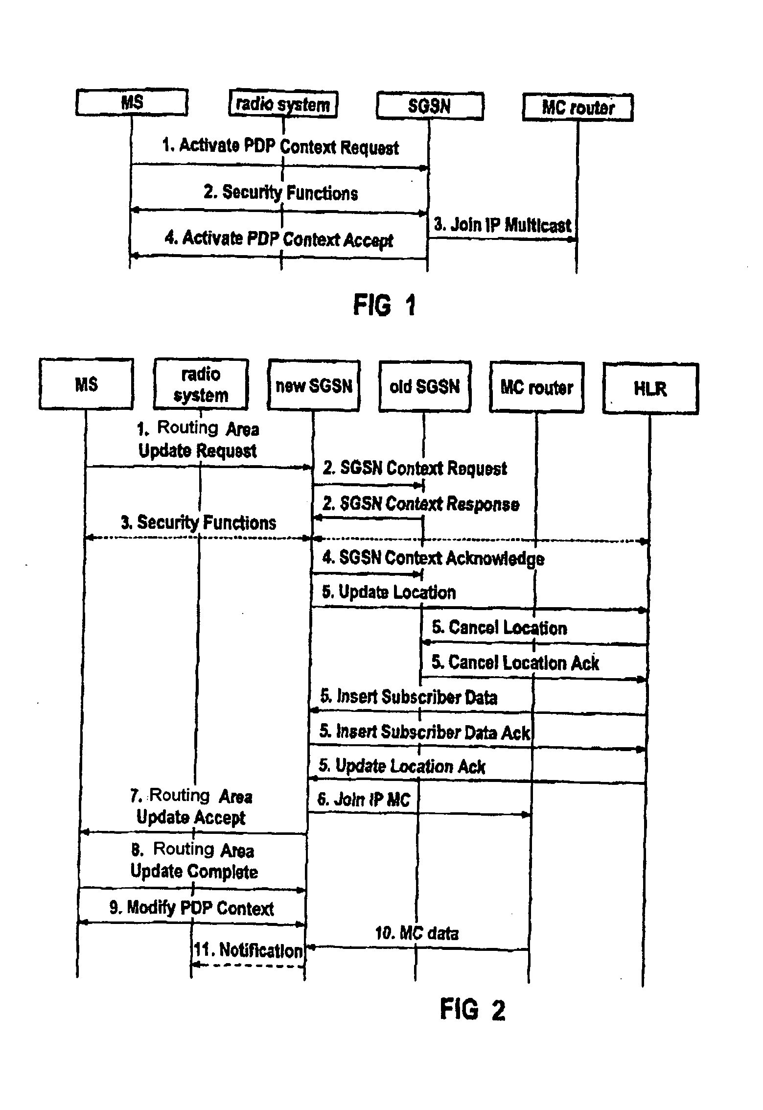 Method and mobile communication network for providing multicast and/or broadcasting services