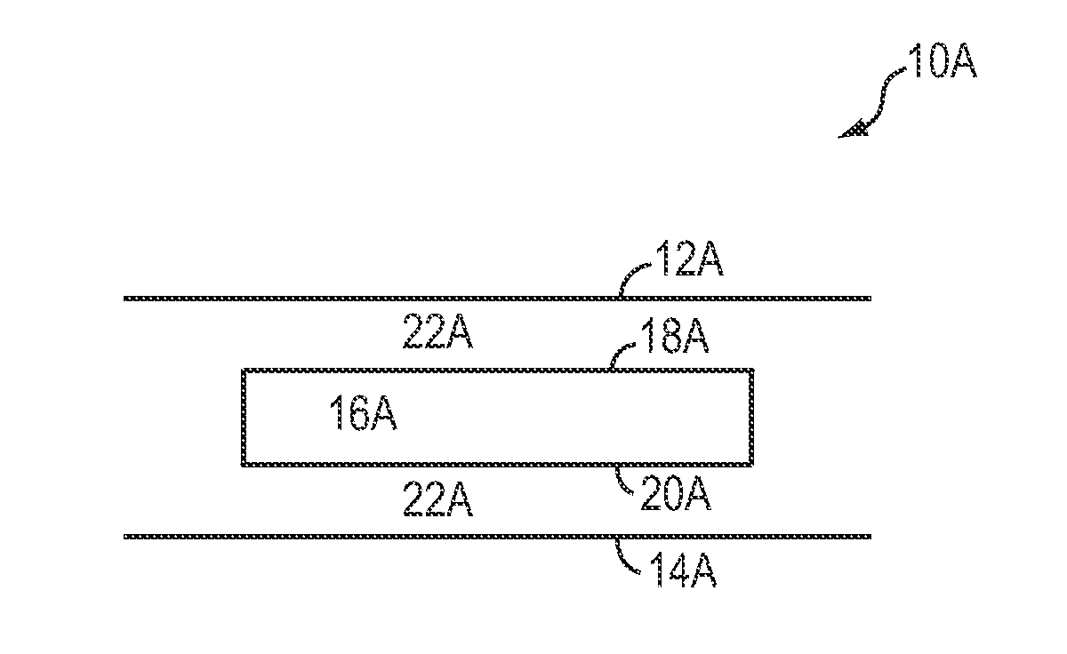 Polymeric Encapsulants for Photovoltaic Modules and Methods of Manufacture