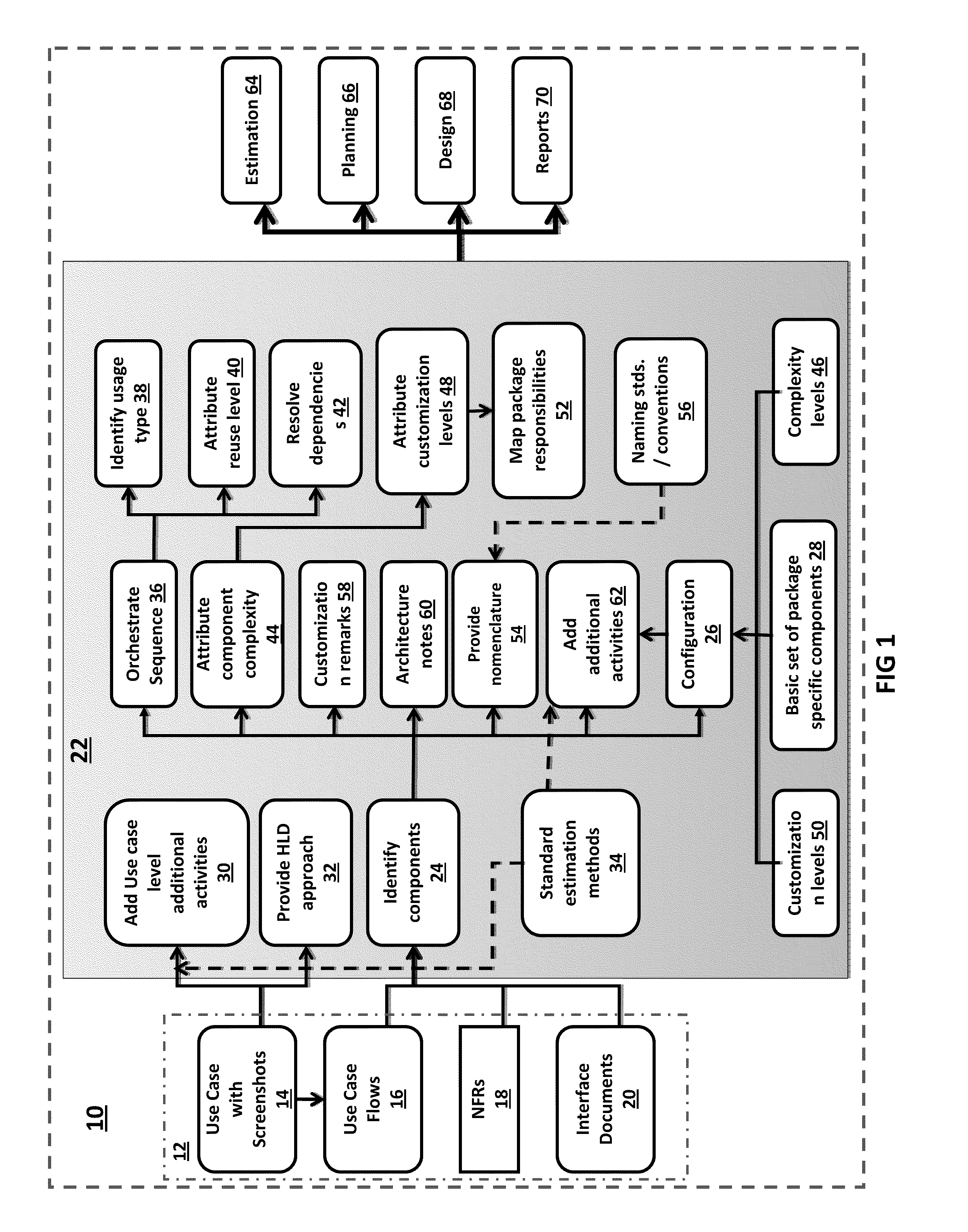 Method for improving execution efficiency of a software package customization