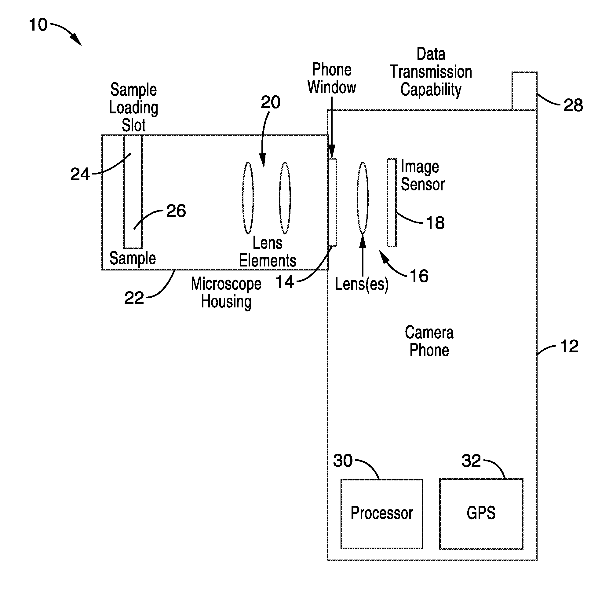 High numerical aperture telemicroscopy apparatus