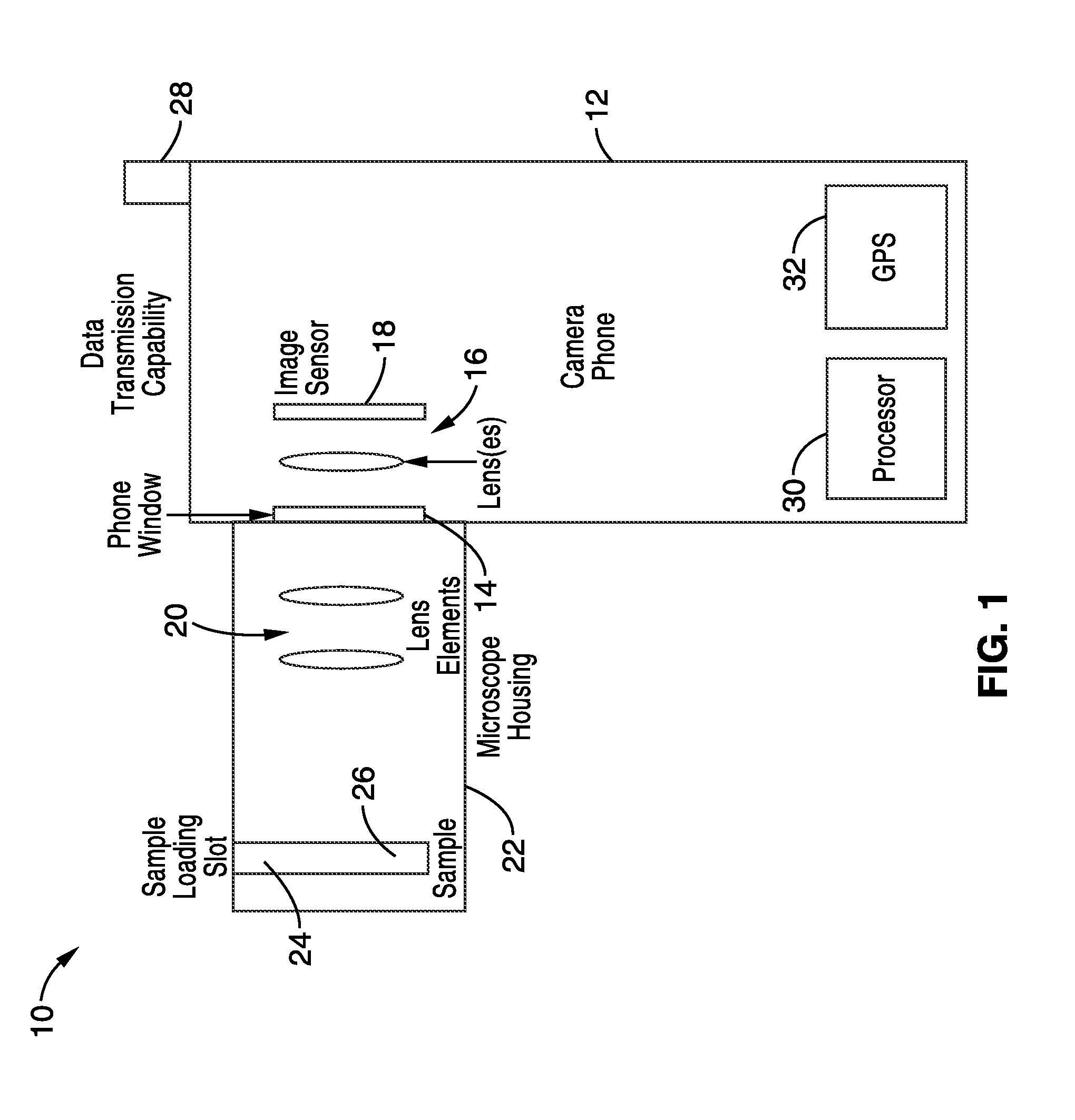 High numerical aperture telemicroscopy apparatus