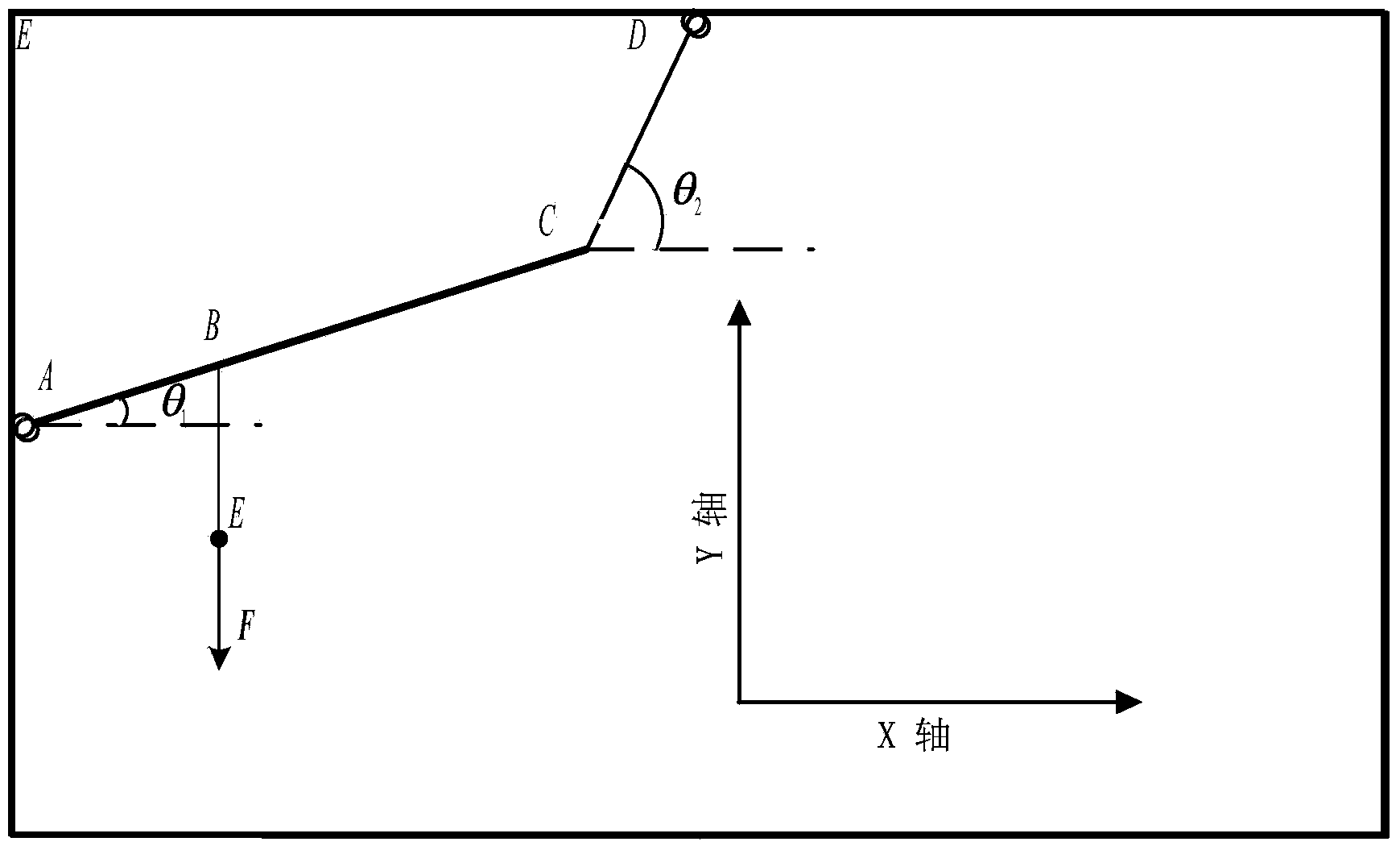 Packing box suspension shock absorber and packing box utilizing same