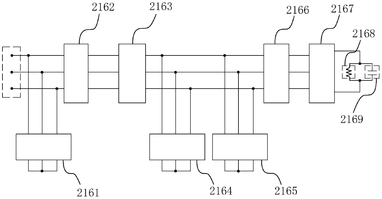 Subway fan control cabinet and control system