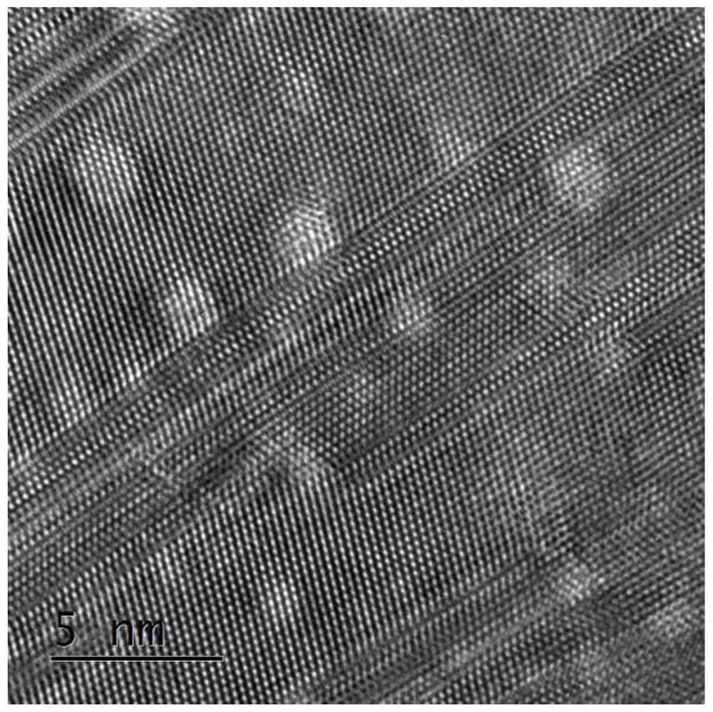 Gold-tin-series lead-free solder and preparation method thereof